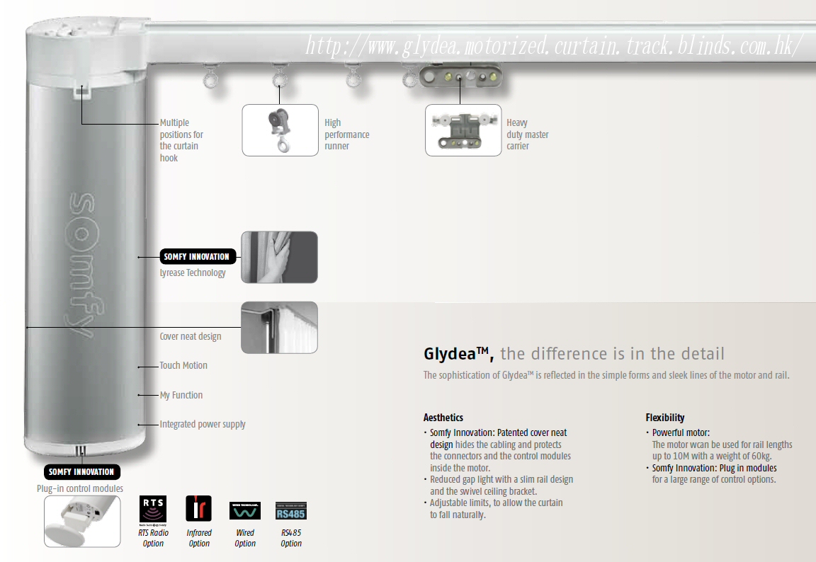 Somfy Glydea Curtain Track